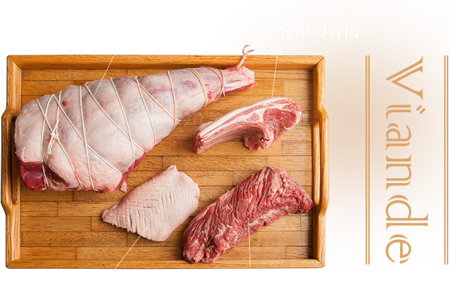 肉